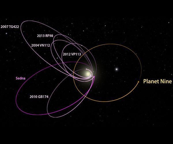 How chaotic planet formation may explain wide-orbit worlds like Planet Nine