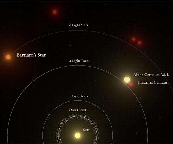 Four Small Worlds Discovered Orbiting Nearby Star