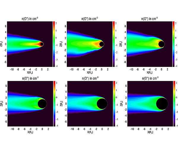 Hold on to your atmospheres: how planet size affects atmospheric escape