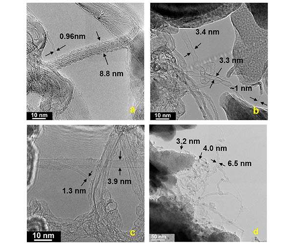 Research shows old newspapers can be used to grow carbon nanotubes