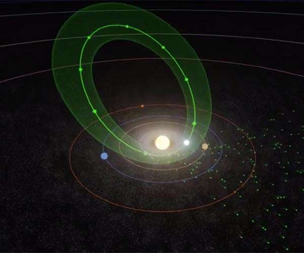 Satellite in sun's backyard unravels the origins of interplanetary dust