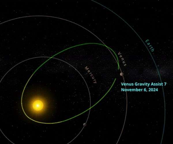 Final Venus Flyby sets up Parker Solar Probe for closest sun skim