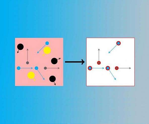 New finding of particle physics may help to explain the absence of antimatter