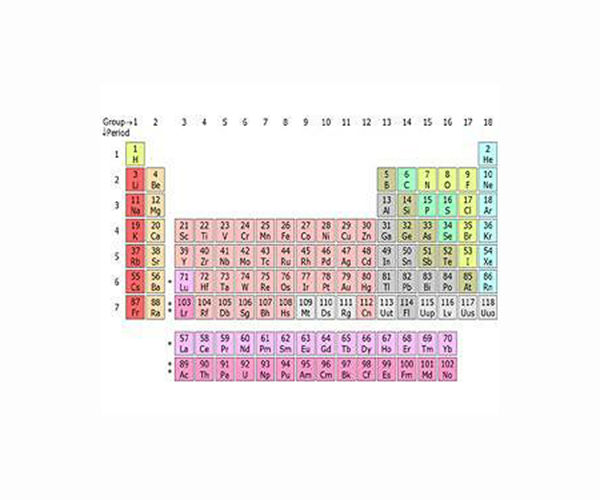 Traces of Gold in Early Universe