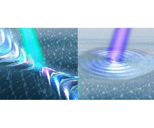 How to manipulate light on the nanoscale over wide frequency ranges