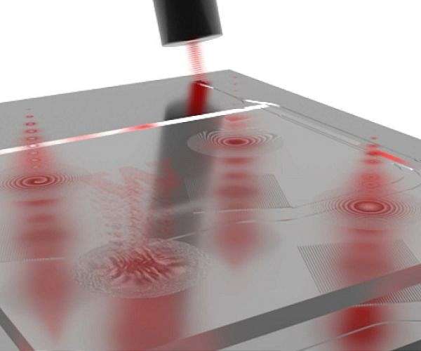 Multifunctional interface enables manipulation of light waves in free space