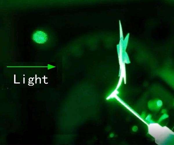 Cailabs Records Exceptional Growth in Photonics Sector Amid Industry Expansion