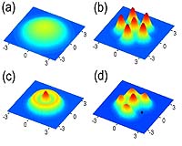 Researchers Uncover Change In Matter's Properties