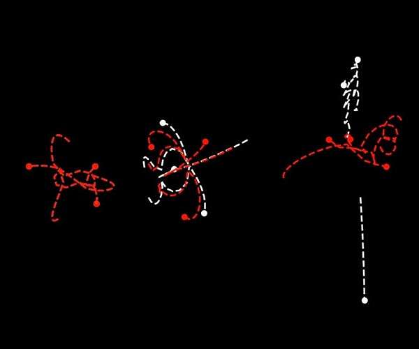 Physics laws cannot always turn back time