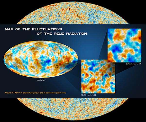 Final Planck Data Strongly Supports Standard Cosmological Model