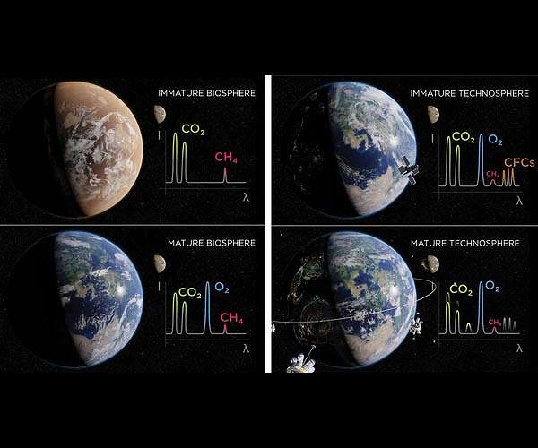 Can a planet have a mind of its own?