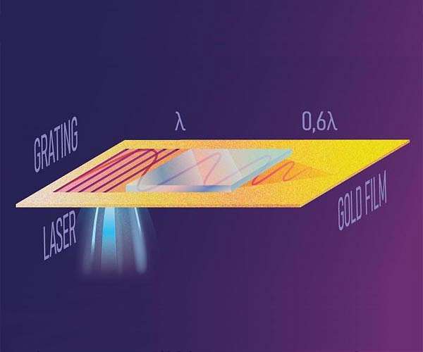 Superlens squeezes light into nanospace