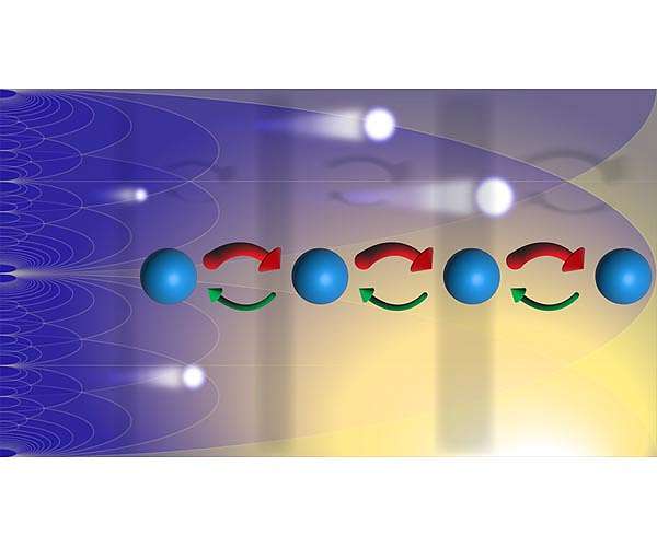 A new duality solves a physics mystery