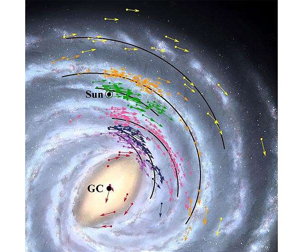 Earth faster, closer to black hole in new map of galaxy