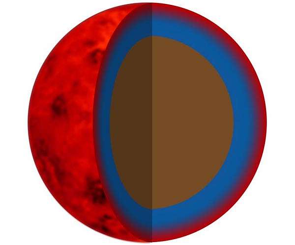 The stuff that planets are made of