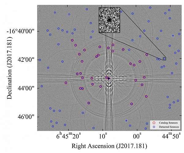 New research highlights image improvements using charge-injection devices