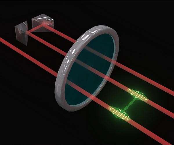 Griffith precision measurement takes it to the limit
