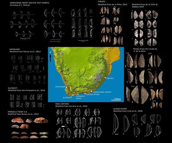 Prehistoric "Swiss Army knife" indicates early humans communicated