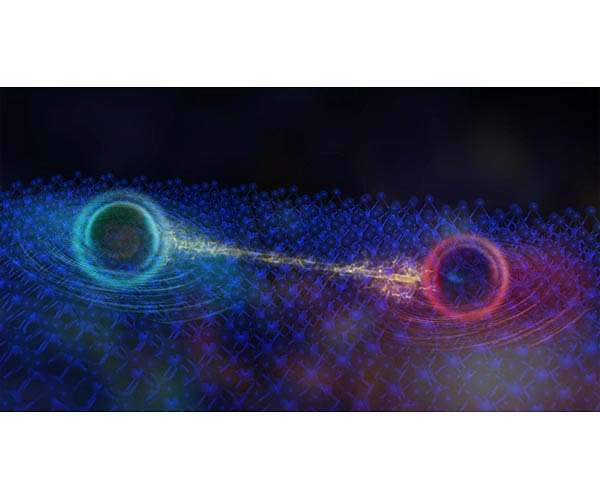 Discovery of quantum behavior in insulators suggests possible new particle