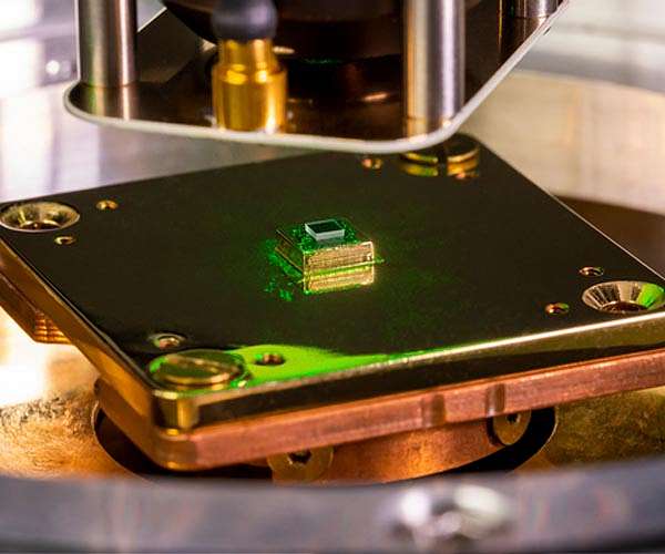 New technique reveals changing shapes of magnetic noise in space and time