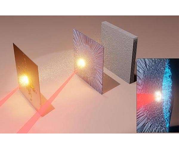 Imaging magnetic instabilities using laser accelerated protons