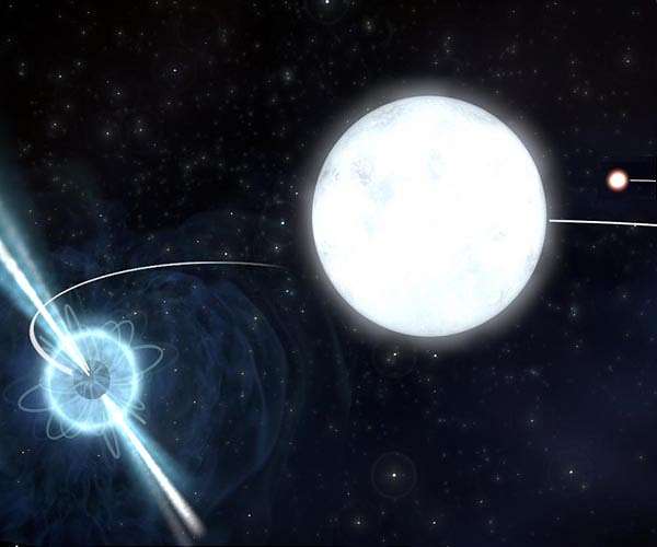 Pulsar-white dwarf binary system confirms general relativistic frame-dragging