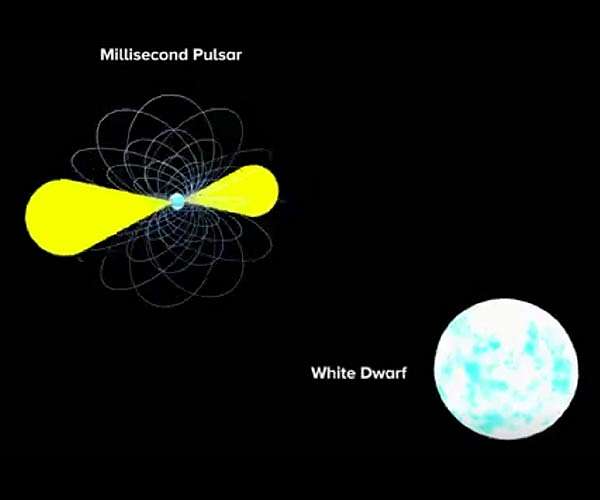 Most massive neutron star ever detected, almost too massive to exist