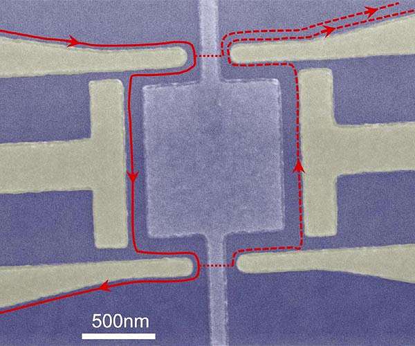 Theoretical physicists unveil one of the most ubiquitous and elusive concepts in chemistry