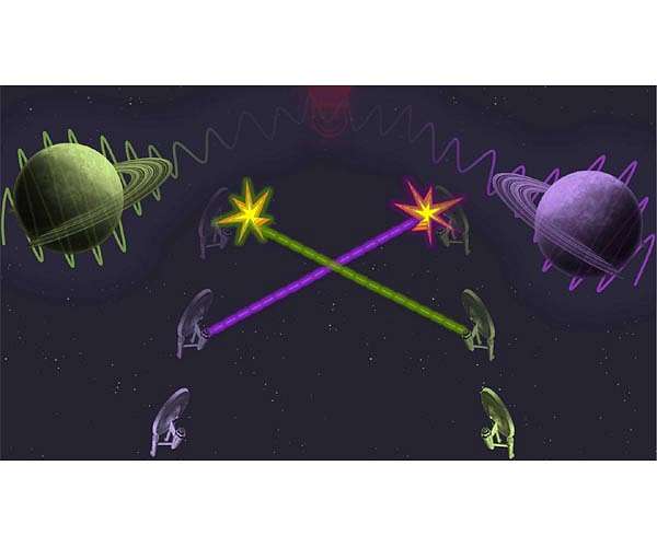 In a quantum future, which starship destroys the other?