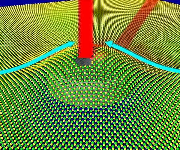 Solving the mystery of quantum light in thin layers