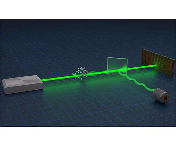 'Quantum negativity' can power ultra-precise measurements