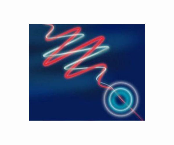 Making Heisenberg's uncertainty principle uncertain