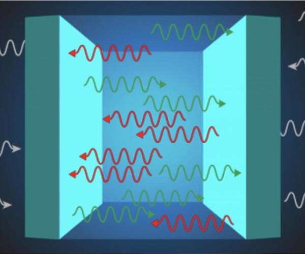 Scientists make sound-waves from a quantum vacuum at the Black Hole laboratory