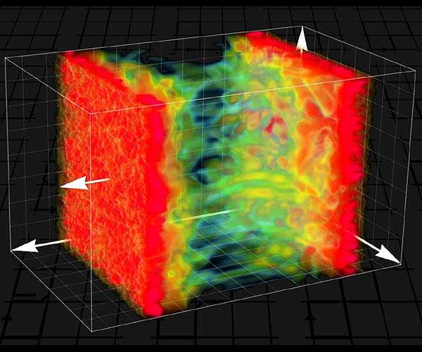 Studying the Big Bang with Artificial Intelligence