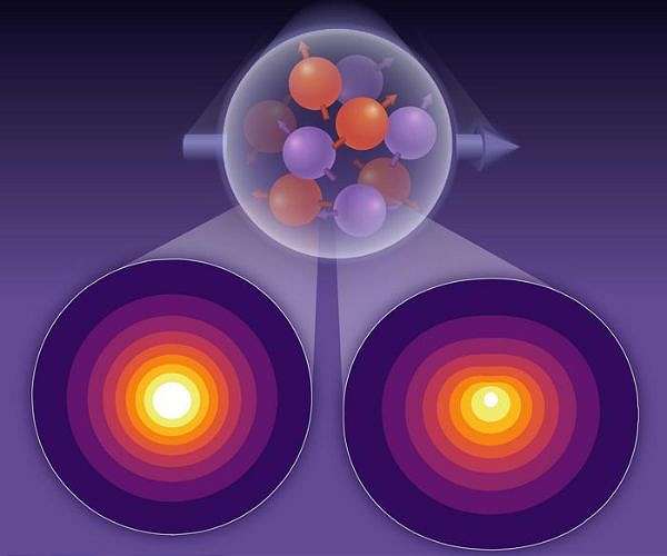 Calculations reveal high-resolution view of quarks inside protons