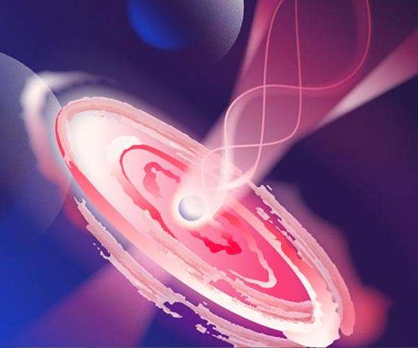 The Recipe for Powerful Quasar Jets