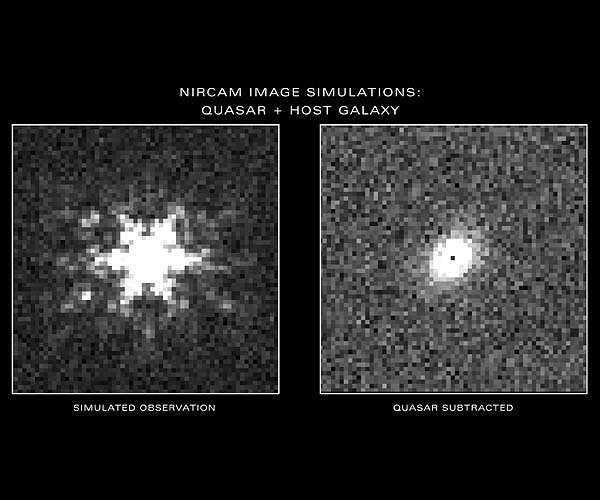 Simulated Webb Images of Quasar and Galaxy Surrounding Quasar