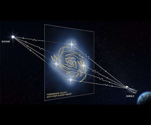 Cosmic magnifying glasses find dark matter in small clumps