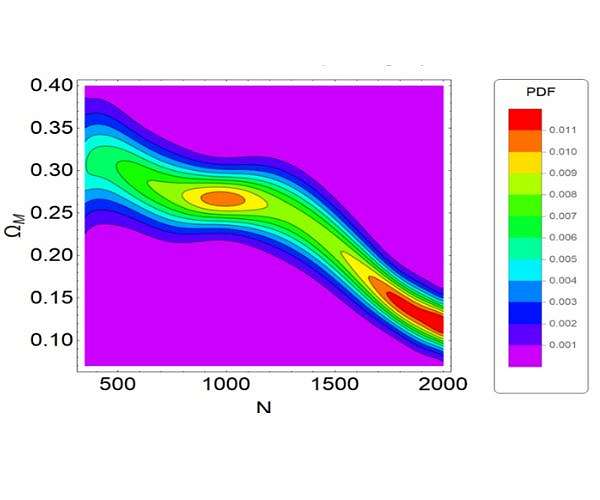 Alternative models could clarify Universe's expansion debate