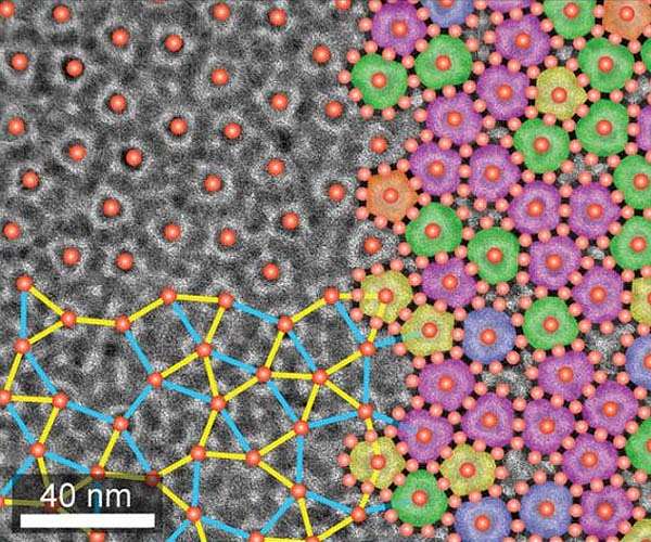 Innovative Study Connects Quasicrystals and Modulated Structures Using Aperiodic Approximants