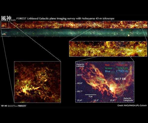 FUGIN Project Making Most Detailed Radio Map of the Milky Way