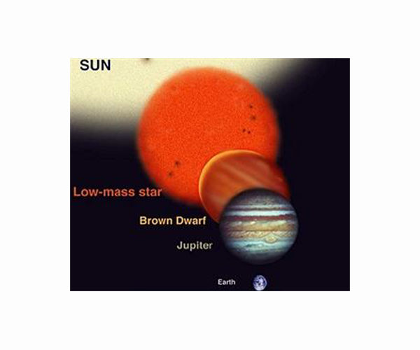 The formative years: giant planets vs. brown dwarfs