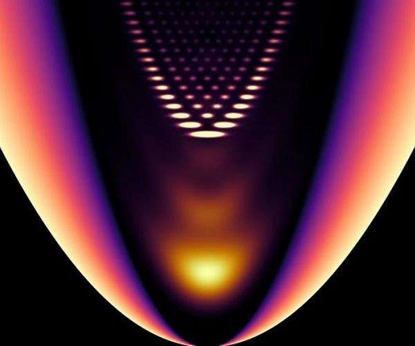 Scientists Create a One-Dimensional Gas Using Light