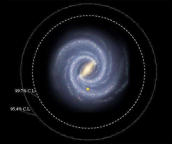 The disc of the Milky Way is bigger than we thought