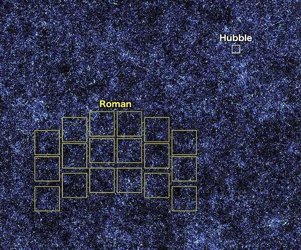 The Roman Space Telescope will rewind the Universe