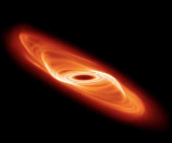 Warps drive disruptions in planet formation in young solar systems