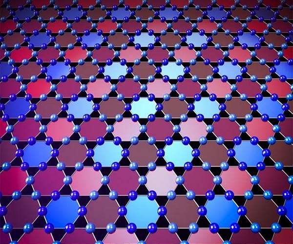 Princeton-led team discovers unexpected quantum behavior in kagome lattice