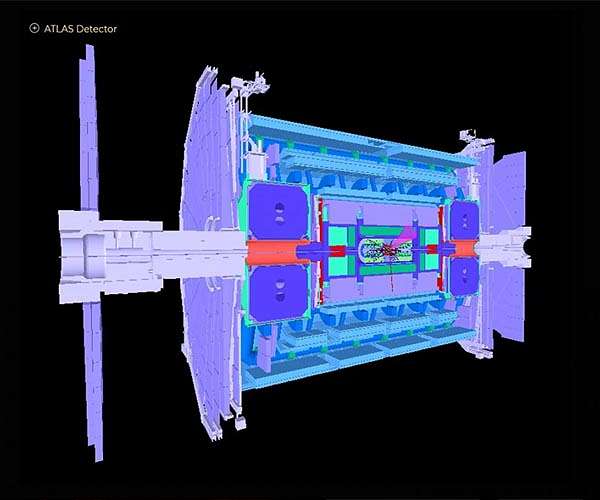 Learning more about particle collisions with machine learning
