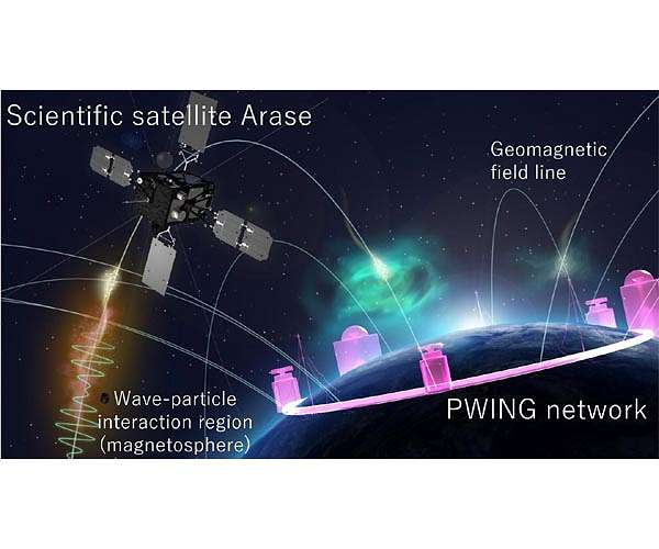 Visualization of regions of electromagnetic wave-plasma interactions surrounding the Earth