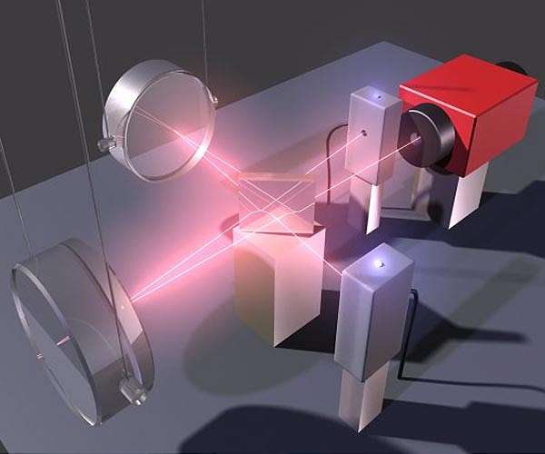 Gravitational wave mirror experiments can evolve into quantum entities